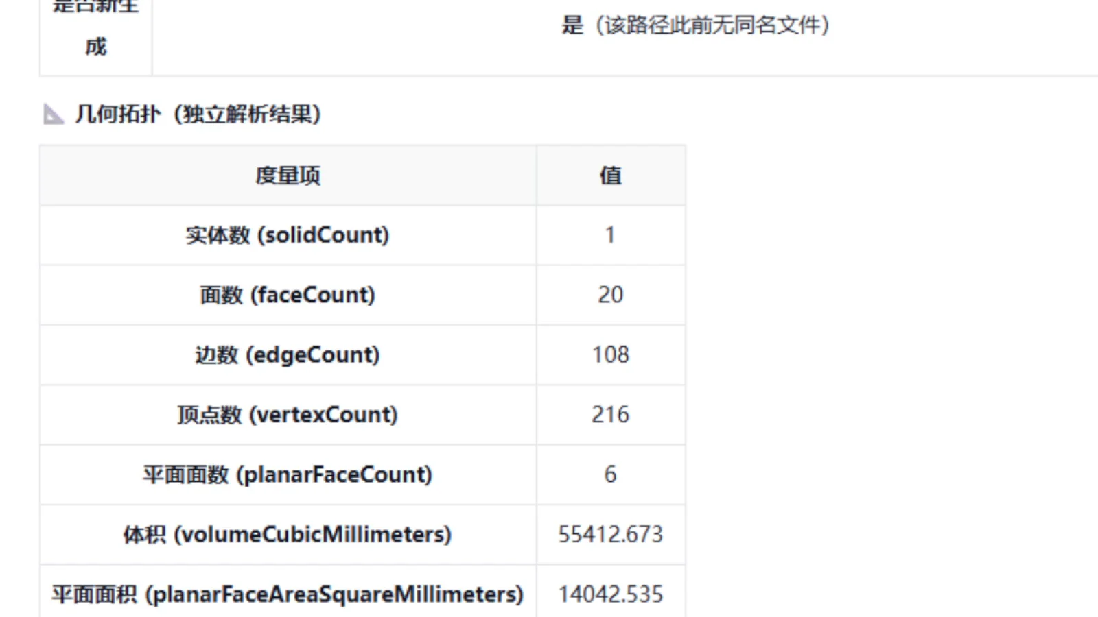 STEP 文件新生成状态与独立几何摘要