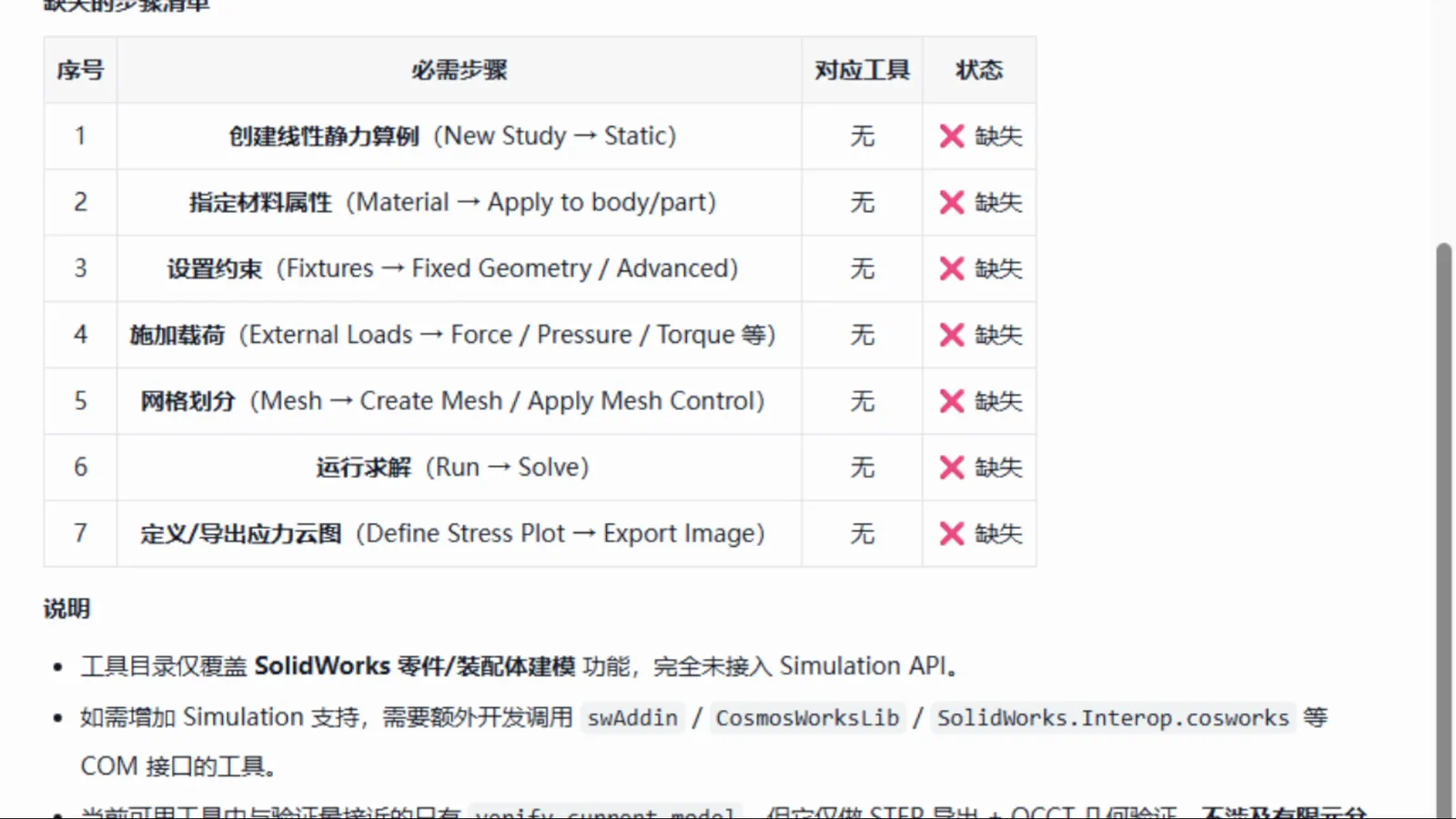 星罗智算任务失败信息与 SOLIDWORKS 现有模型保护步骤